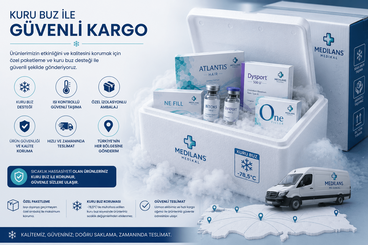 Kuru Buz ile Güvenli Kargo